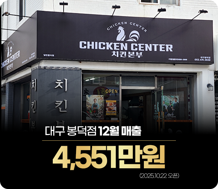대구봉덕점 11월매출-3,295만원(2025.10.22오픈)
