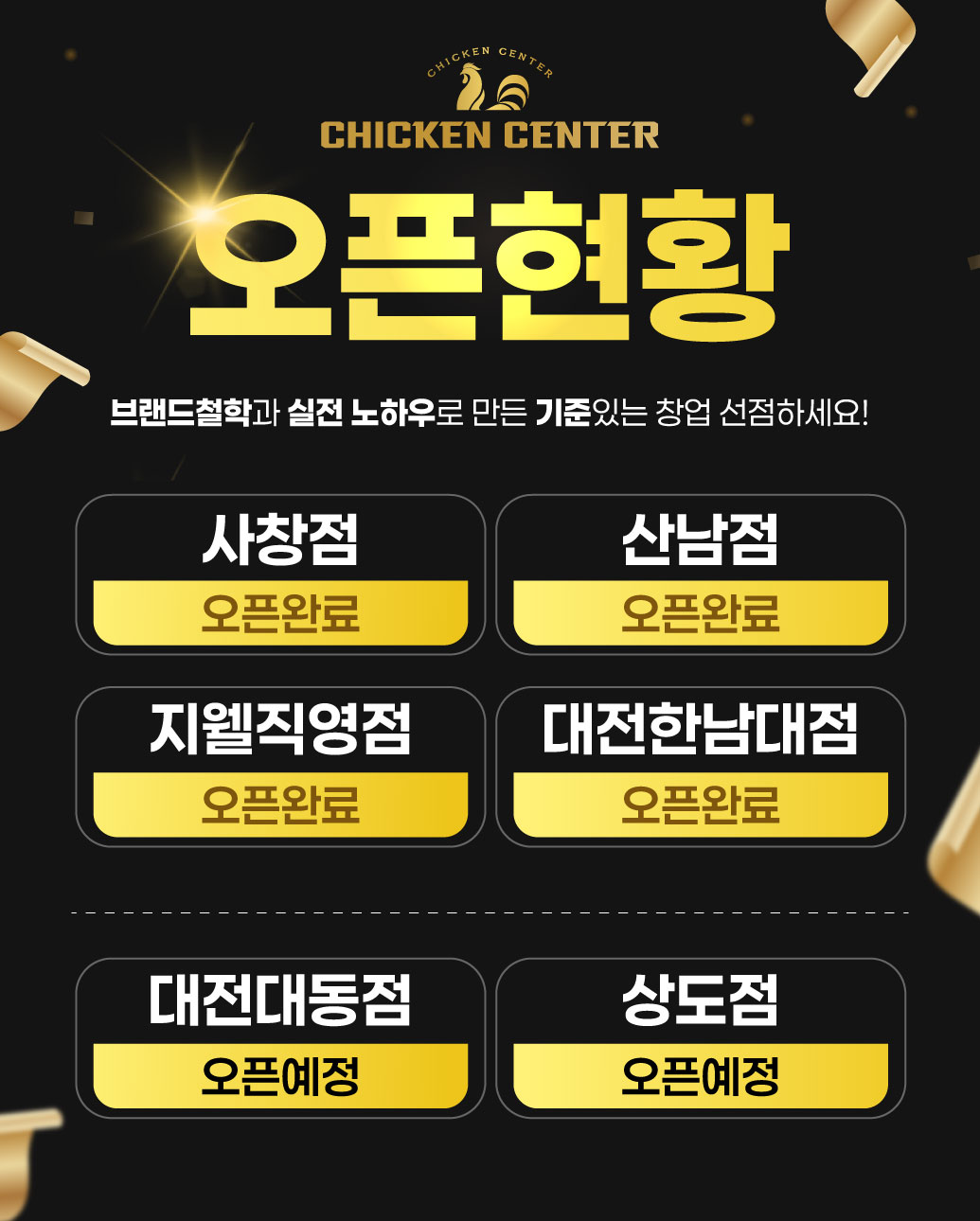 가맹